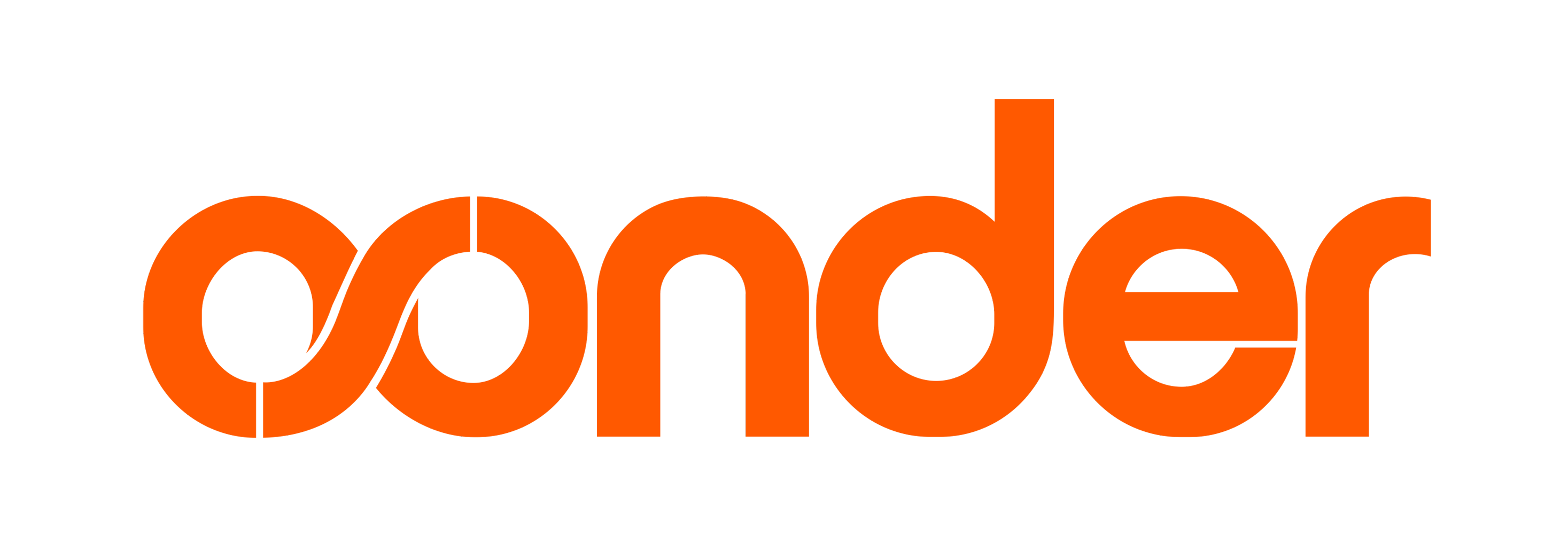 Oonder Tecnologia